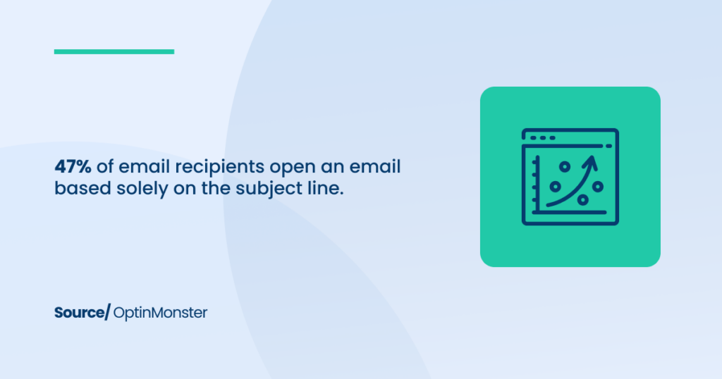 Email Recipients