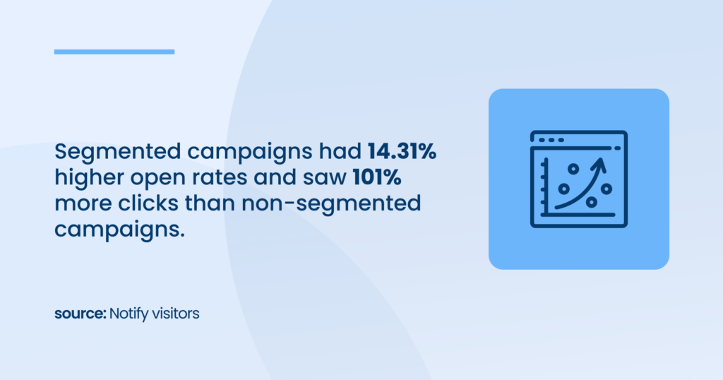 Segmented Campaigns