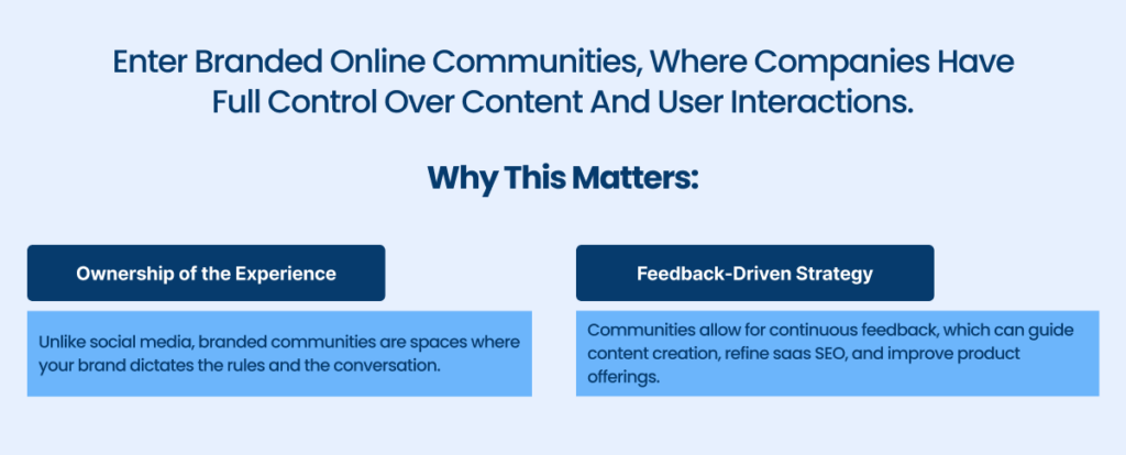 enter branded online communities