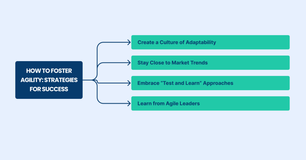 How to Foster Agility