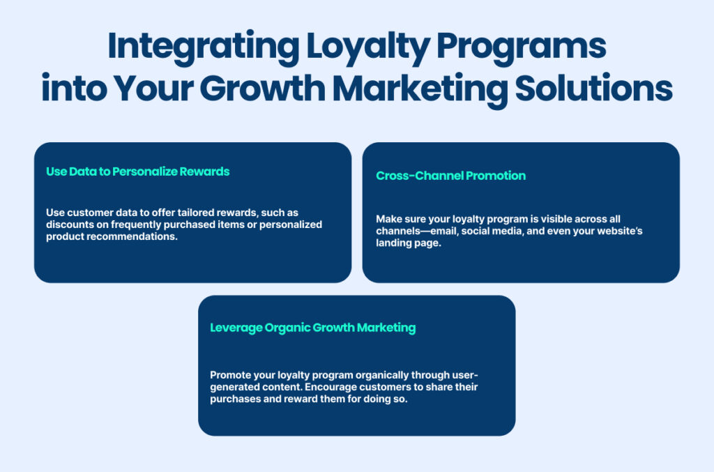 Loyalty Programs