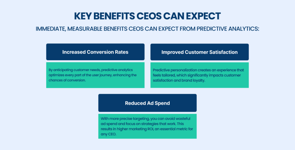 Key Benefits of CEOs