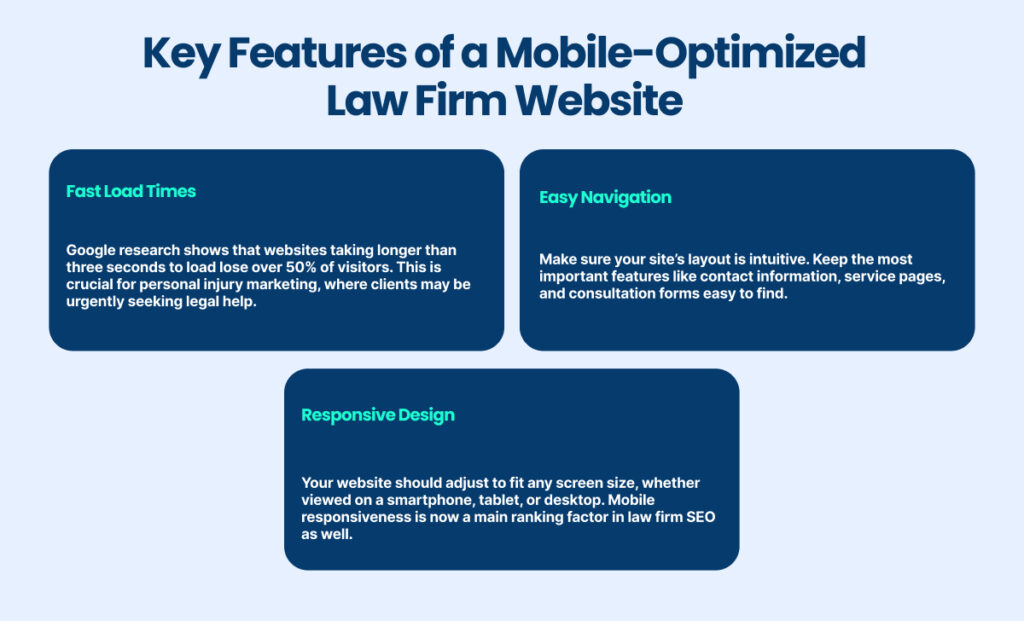 key features of a mobile- optimized law firm website