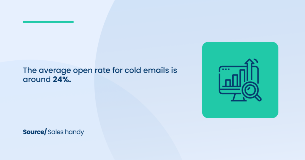 Cold Emails