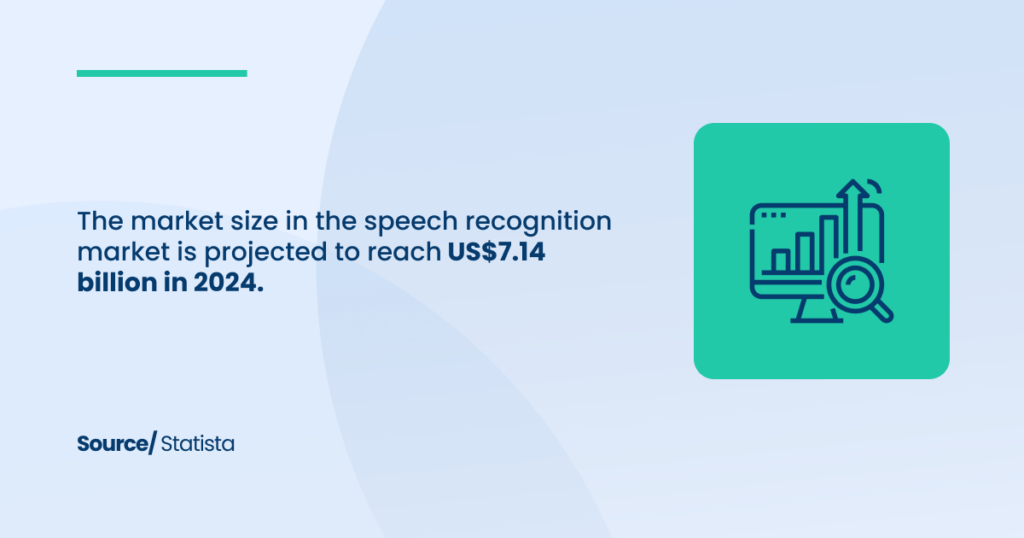 Speech Recognition