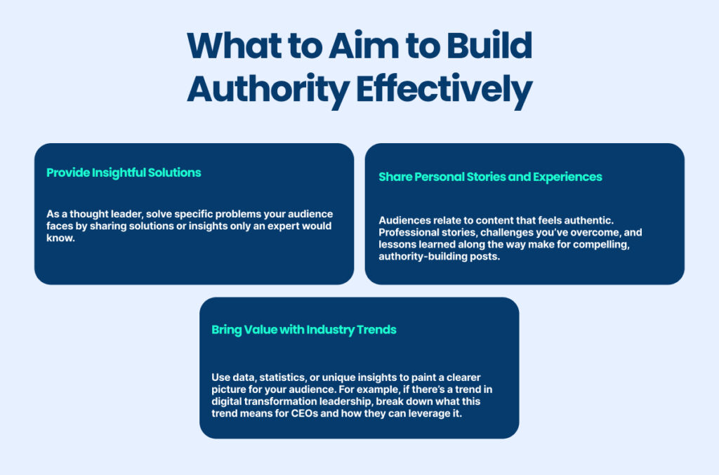 How to Build Authority 