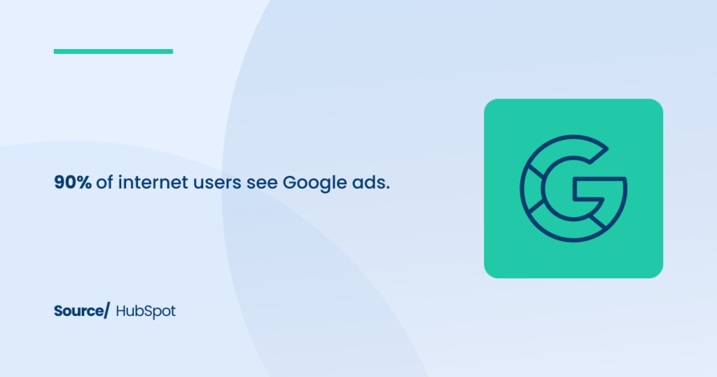 Google Ads