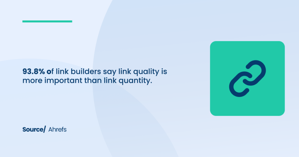 Link Builders Link Quality