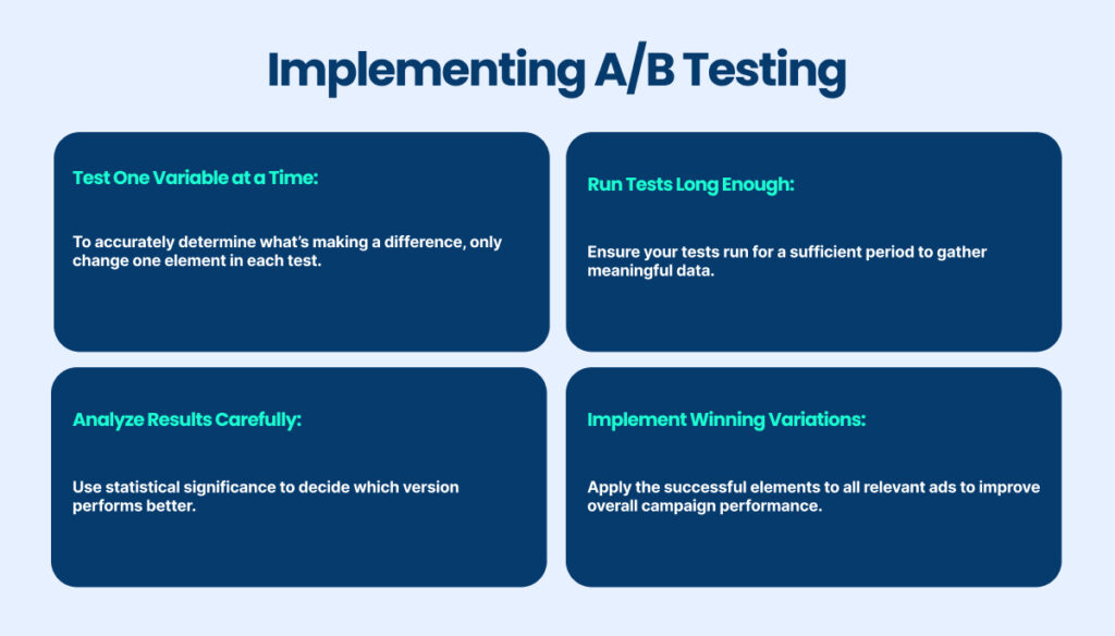 Implementing A/B Testing