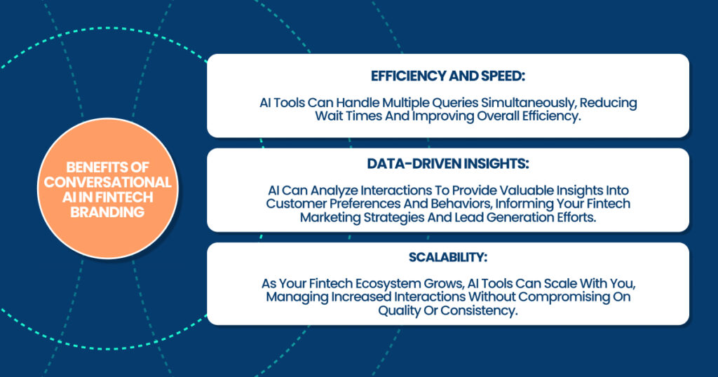 Benefits of Conversational AI