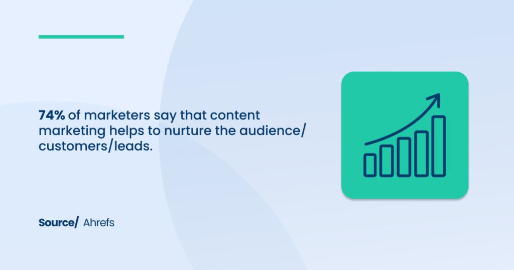 Content Marketing Tips