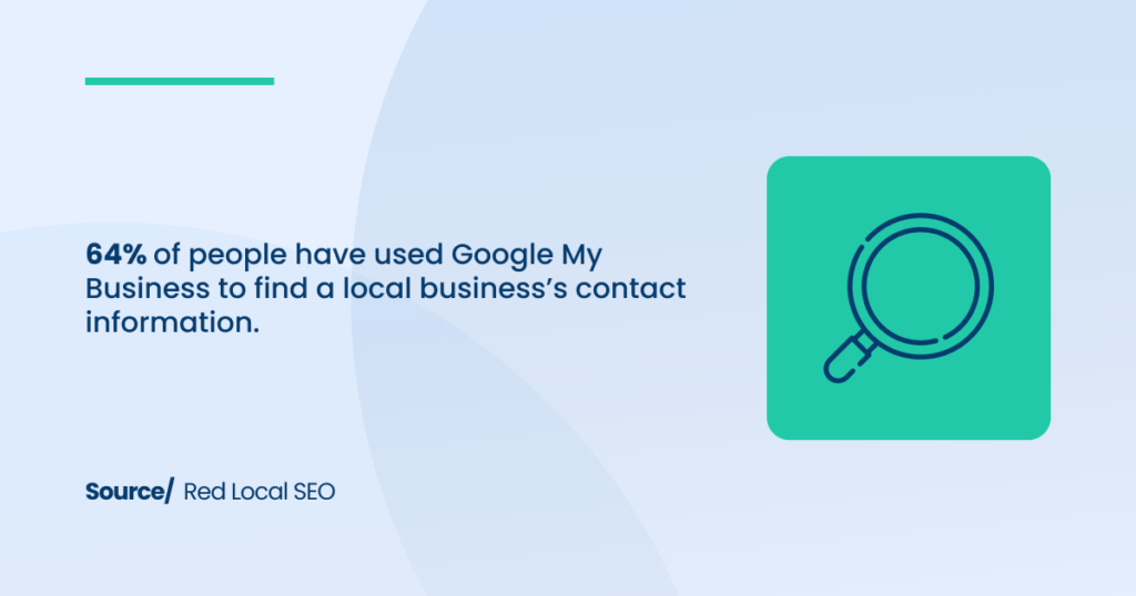 Google My Business