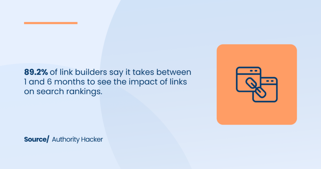 Link Builders