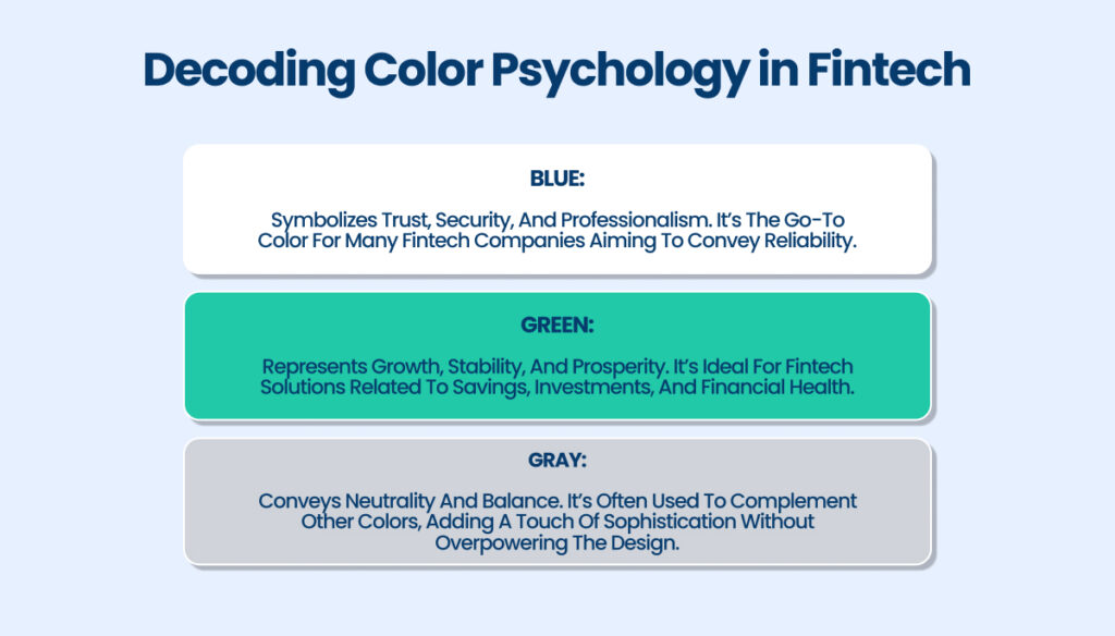 Color Psychology