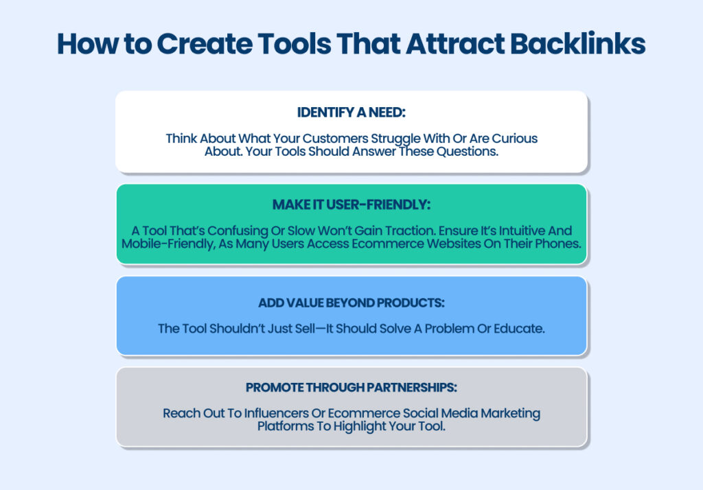 Tools That Attract Backlinks