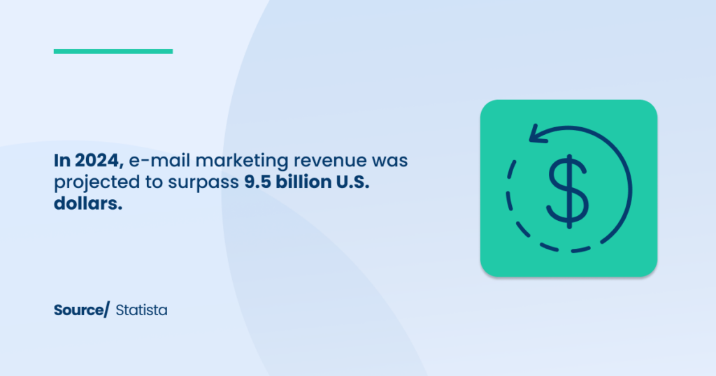 e-mail marketing revenue