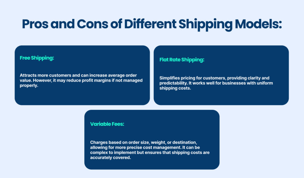 Shipping Models