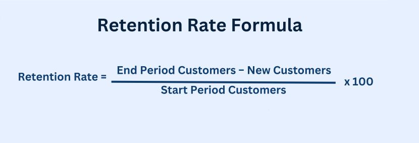 retention rate formula