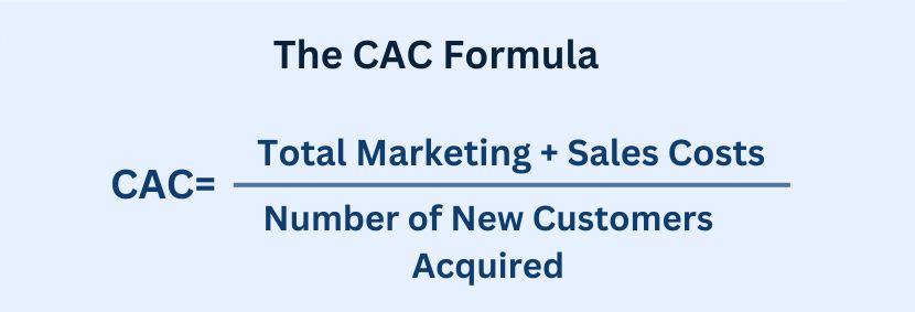 the caca formula