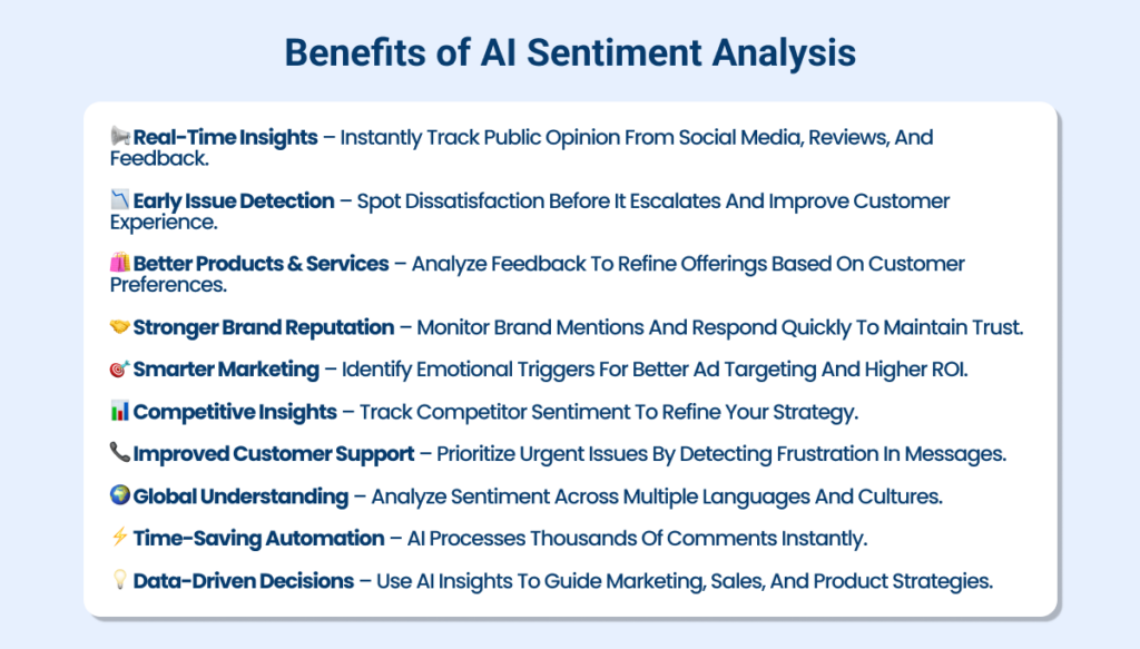 Benefits of AI Sentiment