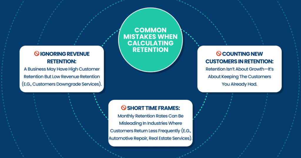 Common Mistakes for Retention Rate