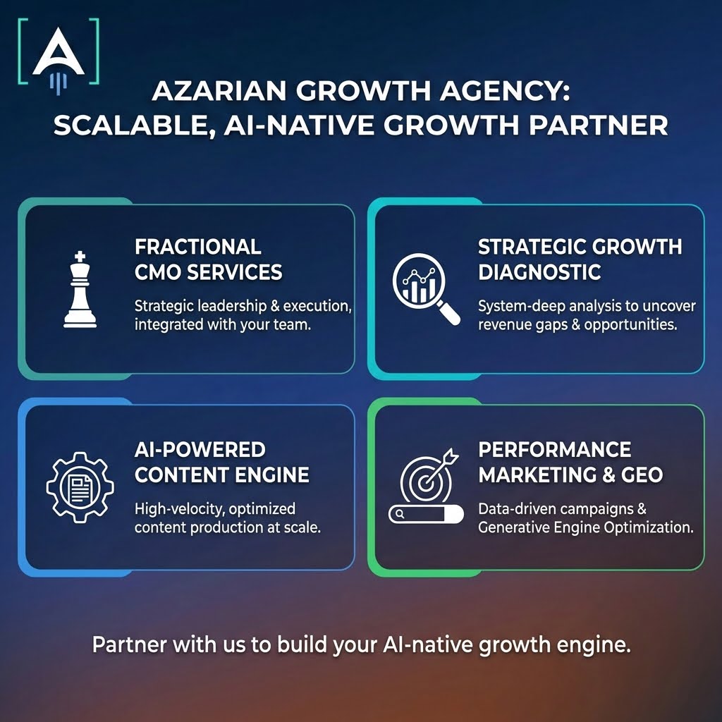Azarian Growth Agency Approache