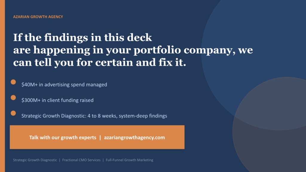 AZARIAN GROWTH AGENCY