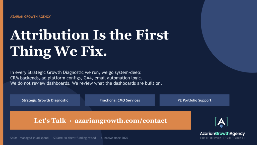 AZARIAN GROWTH AGENCY
