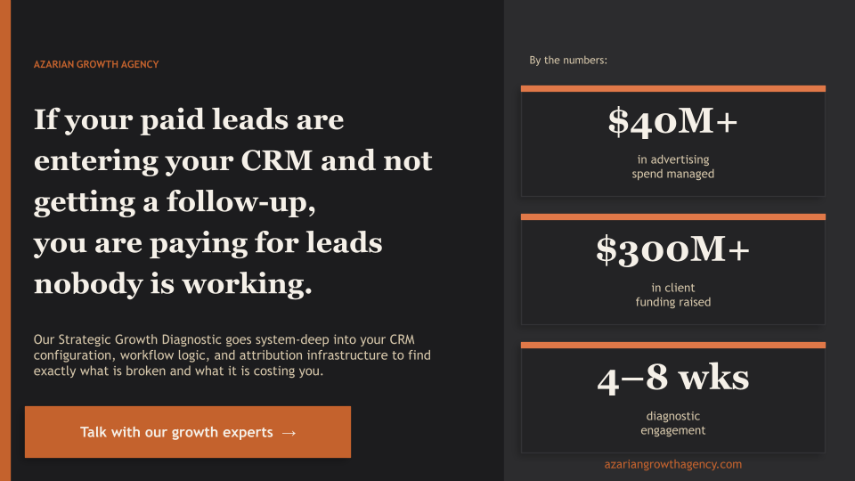 azarian growth agency