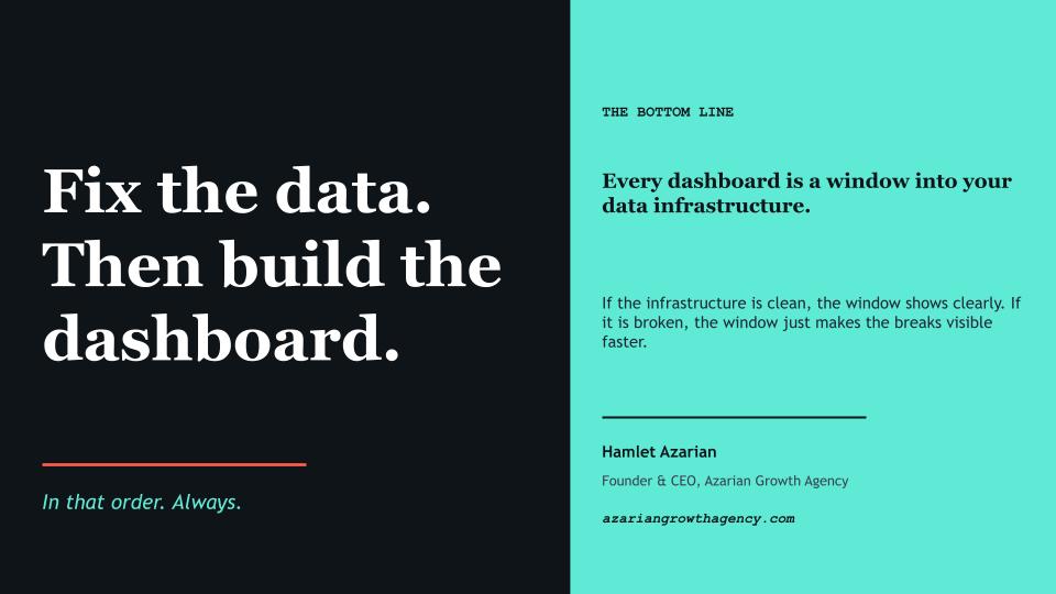 Fix the data