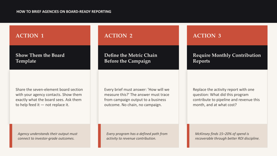 HOW TO BRIEF AGENCIES ON BOARD-READY REPORTING

