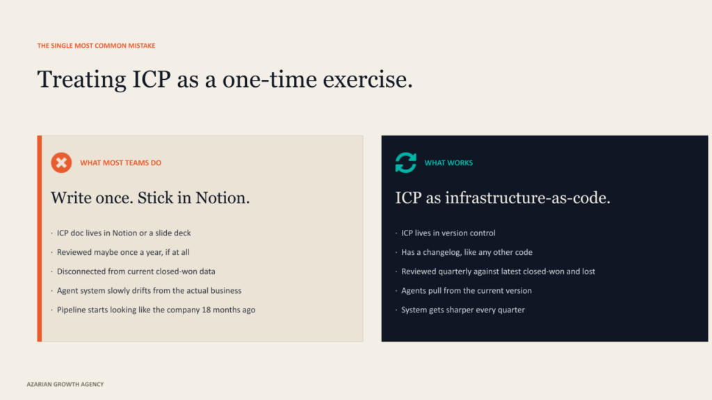 Treating ICP as a one-time exercise