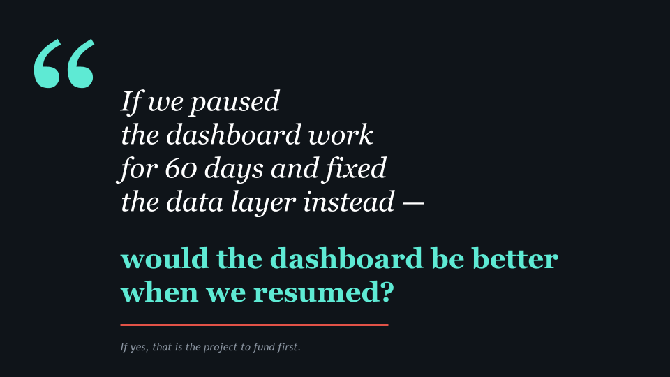 If we paused