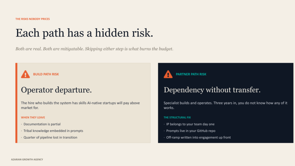 Each path has a hidden risk.