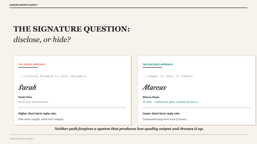 THE SIGNATURE QUESTION