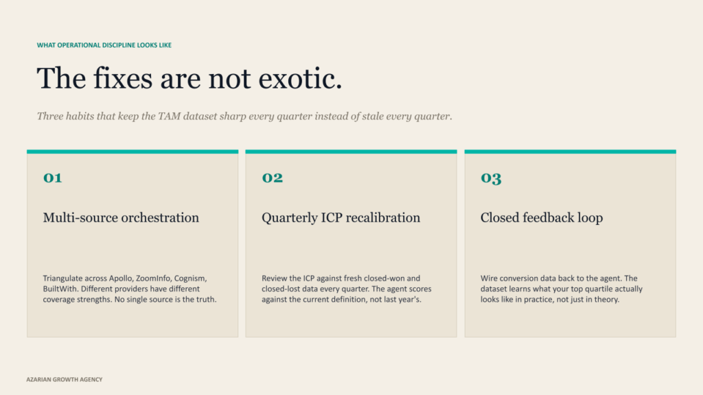 The fixes are not exotic.