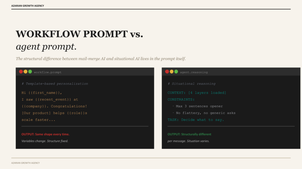 WORKFLOW PROMPT