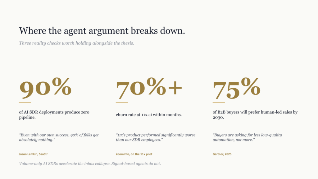Where the agent argument breaks down.